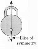 NCERT Solutions For Class 6 Maths Chapter 13 Symmetry