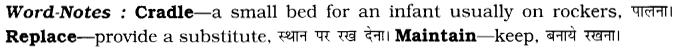 CBSE Class 8 English Article Writing 6