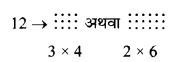 MP Board Class 6th Maths Solutions Chapter 2 पूर्ण संख्याएँ Ex 2.2 image 2