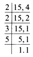 MP Board Class 6th Maths Solutions Chapter 3 संख्याओं के साथ खेलना Ex 3.7 image 14