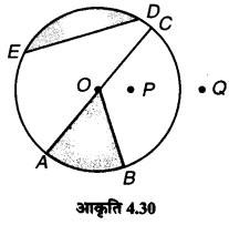 MP Board Class 6th Maths Solutions Chapter 4 आधारभूत ज्यामितीय अवधारणाएँ Ex 4.6 image 1