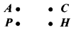 MP Board Class 6th Maths Solutions Chapter 4 आधारभूत ज्यामितीय अवधारणाएँ Intext Questions image 1