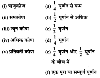 MP Board Class 6th Maths Solutions Chapter 5 प्रारंभिक आकारों को समझना Ex 5.3 image 1