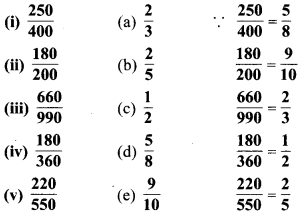 MP Board Class 6th Maths Solutions Chapter 7 भिन्न Ex 7.3 image 15