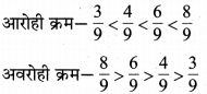 MP Board Class 6th Maths Solutions Chapter 7 भिन्न Ex 7.4 image 5