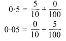 MP Board Class 6th Maths Solutions Chapter 8 दशमलव Ex 8.3 image 1