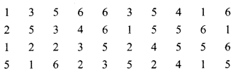 MP Board Class 6th Maths Solutions Chapter 9 आँकड़ों का प्रबंधन Ex 9.1 image 4