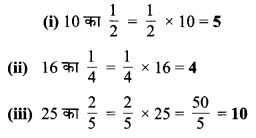 MP Board Class 7th Maths Solutions Chapter 2 भिन्न एवं दशमलव Ex 2.1 