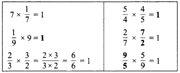 MP Board Class 7th Maths Solutions Chapter 2 भिन्न एवं दशमलव Ex 2.3 9a