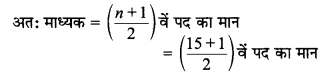 MP Board Class 7th Maths Solutions Chapter 3 आँकड़ो का प्रबंधन Ex 3.2 3
