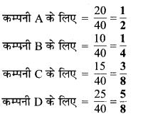 MP Board Class 7th Maths Solutions Chapter 3 आँकड़ो का प्रबंधन Ex 3.2 5