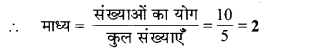 MP Board Class 7th Maths Solutions Chapter 3 आँकड़ो का प्रबंधन Ex 3.1 3