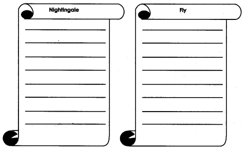 NCERT Solutions for Class 10 English Literature Chapter 7 The Frog and the Nightingale Textbook Questions Q14