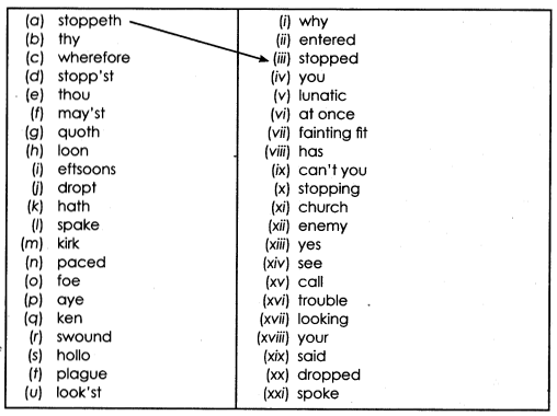 NCERT Solutions for Class 10 English Literature Chapter 11 The Rime of the Ancient Mariner Textbook Questions Q3