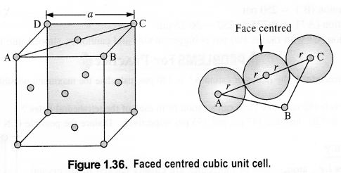 NCERT Solutions For Class 12 Chemistry Chapter 1 The Solid State 8