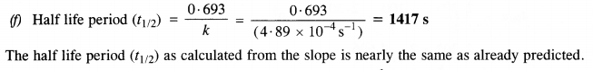 NCERT Solutions for Class 12 Chemistry Chapter 4 Chemical Kinetics 27