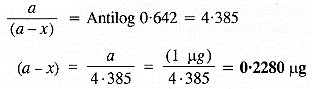 NCERT Solutions for Class 12 Chemistry Chapter 4 Chemical Kinetics 30
