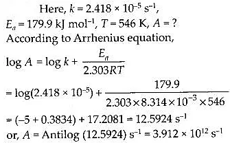 NCERT Solutions for Class 12 Chemistry Chapter 4 Chemical Kinetics image - 5