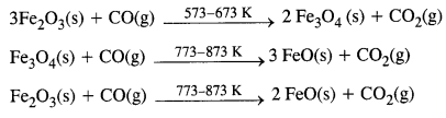 NCERT Solutions for Class 12 Chemistry Chapter6 General Principles and Processes of Isolation of Elements 11