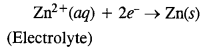 NCERT Solutions for Class 12 Chemistry Chapter6 General Principles and Processes of Isolation of Elements 15