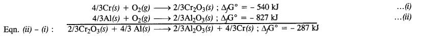 NCERT Solutions for Class 12 Chemistry Chapter6 General Principles and Processes of Isolation of Elements 22