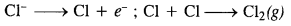 NCERT Solutions for Class 12 Chemistry Chapter6 General Principles and Processes of Isolation of Elements 26
