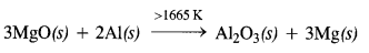 NCERT Solutions for Class 12 Chemistry Chapter6 General Principles and Processes of Isolation of Elements 30