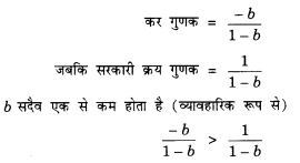 NCERT Solutions for Class 12 Macroeconomics Chapter 5 Government Budget and Economy (Hindi Medium) saq 23