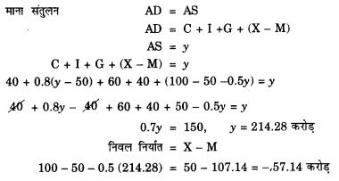 NCERT Solutions for Class 12 Macroeconomics Chapter 6 Open Economy Macroeconomics (Hindi Medium) 14