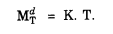 NCERT Solutions for Class 12 Macroeconomics Chapter 3 Money and Banking (Hindi Medium) 3