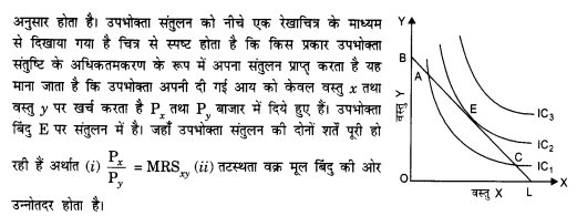 NCERT Solutions for Class 12 Microeconomics Chapter 2 Theory of Consumer Behavior (Hindi Medium) 6.2