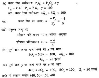 NCERT Solutions for Class 12 Microeconomics Chapter 2 Theory of Consumer Behavior (Hindi Medium) snq 8
