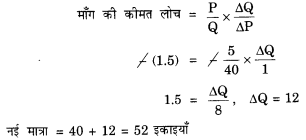 NCERT Solutions for Class 12 Microeconomics Chapter 2 Theory of Consumer Behavior (Hindi Medium) snq 10