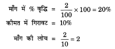 NCERT Solutions for Class 12 Microeconomics Chapter 2 Theory of Consumer Behavior (Hindi Medium) snq 14