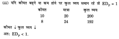 NCERT Solutions for Class 12 Microeconomics Chapter 2 Theory of Consumer Behavior (Hindi Medium) snq 27