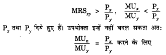 NCERT Solutions for Class 12 Microeconomics Chapter 2 Theory of Consumer Behavior (Hindi Medium) 10