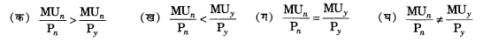 NCERT Solutions for Class 12 Microeconomics Chapter 2 Theory of Consumer Behavior (Hindi Medium) mcq 8