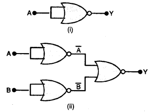 NCERT Solutions for Class 12 Physics Chapter 14 Electronics Devices 15