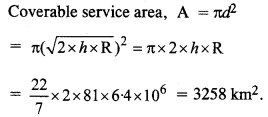 NCERT Solutions for Class 12 Physics Chapter 15 Communication Systems 1