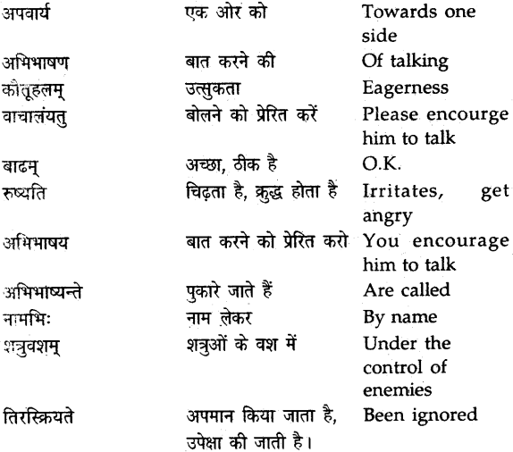 NCERT Solutions for Class 9 Sanskrit Shemushi Chapter 7 प्रत्यभिज्ञानम् 2