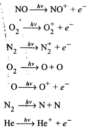 UP Board Solutions for Class 11 Chemistry Chapter 14 Environment Chemistry img-10