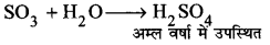 UP Board Solutions for Class 11 Chemistry Chapter 14 Environment Chemistry img-12