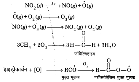 UP Board Solutions for Class 11 Chemistry Chapter 14 Environment Chemistry img-1
