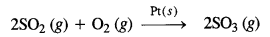 vedantu class 12 chemistry Chapter 5 Surface Chemistry 11
