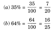 Comparing Quantities NCERT Extra Questions for Class 8 Maths Q4