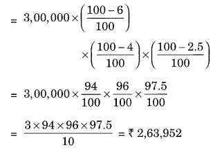 Comparing Quantities NCERT Extra Questions for Class 8 Maths Q15