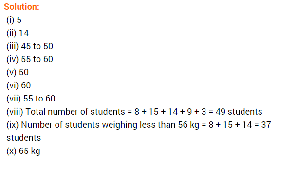 data-handling-ncert-extra-questions-for-class-8-maths-chapter-5-02
