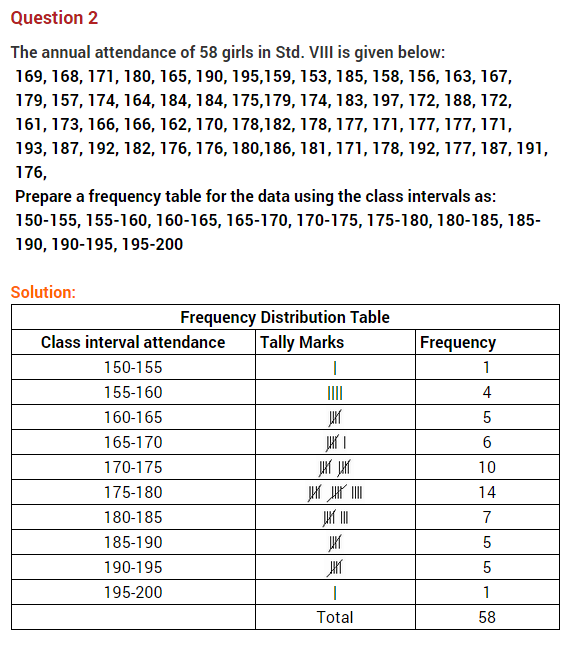 data-handling-ncert-extra-questions-for-class-8-maths-chapter-5-03