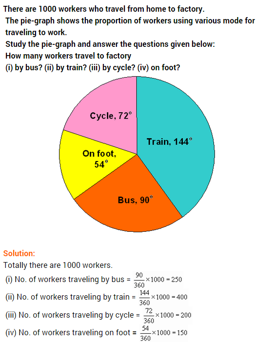 data-handling-ncert-extra-questions-for-class-8-maths-chapter-5-08