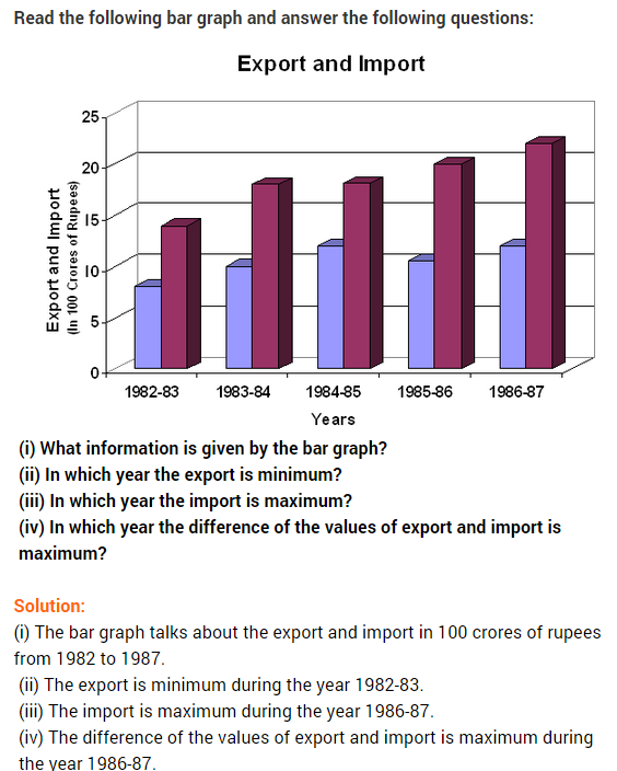 data-handling-ncert-extra-questions-for-class-8-maths-chapter-5-10